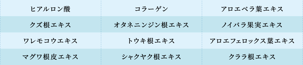 こだわりの10種の美容成分